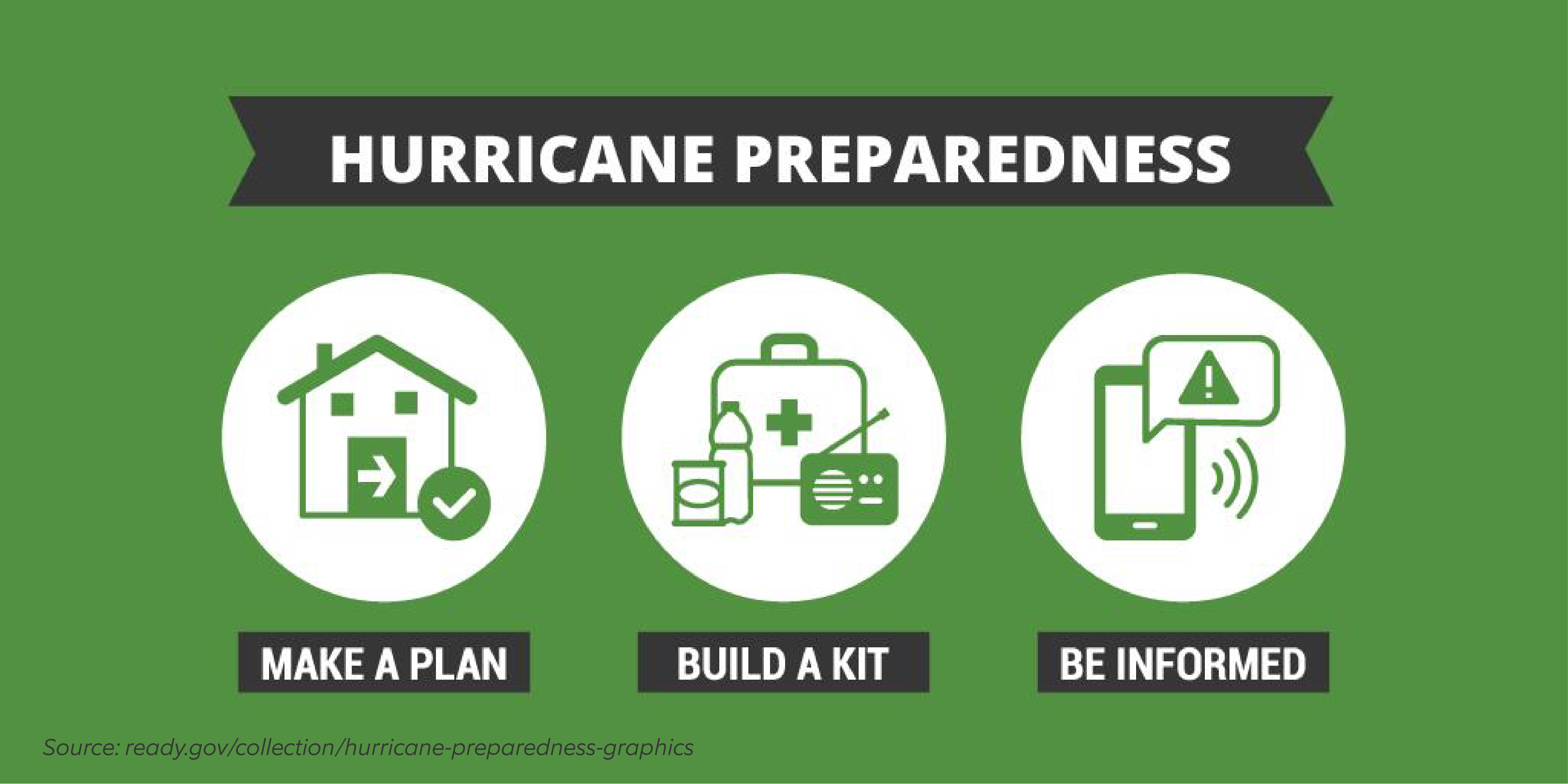 Hurricane_Preparedness-01.png