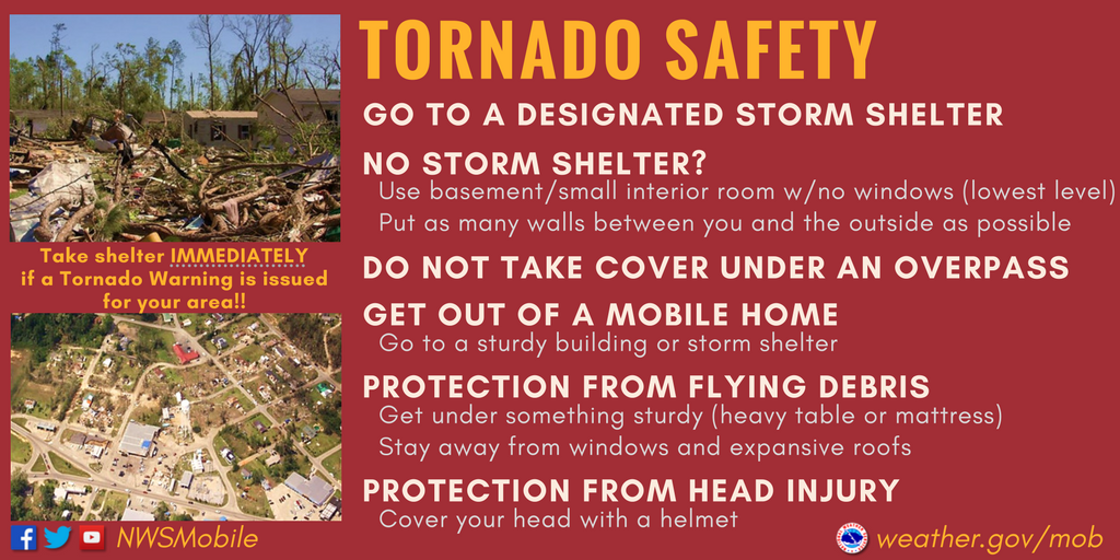 Tornado Safety Tips – Neighbors Public Safety Service Help Center