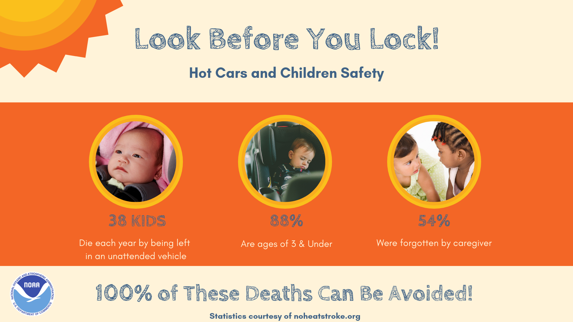 _images_wrn_Infographics_Heat-HotCarSeries-ChildSafety.png