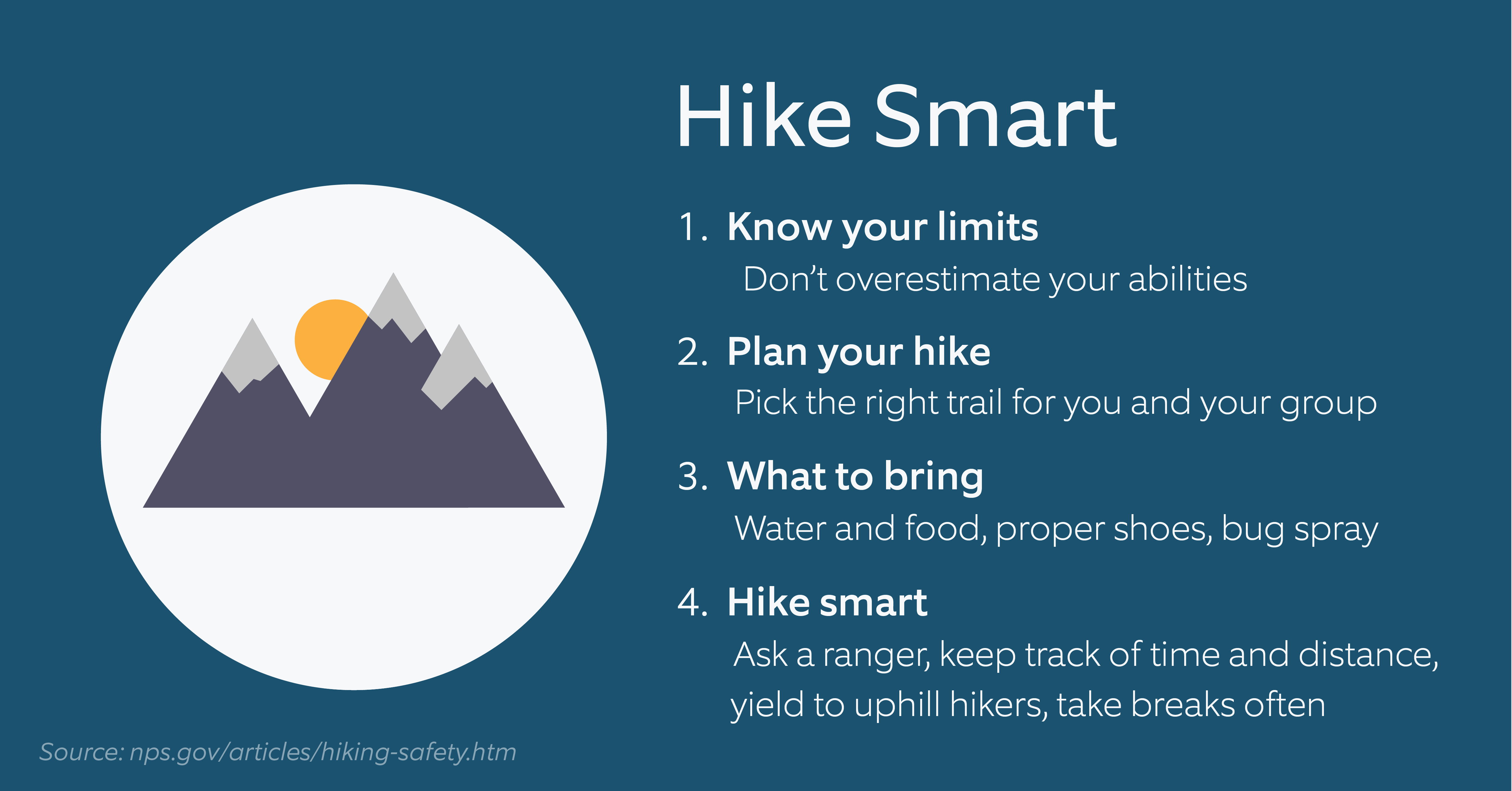 Hike_Smart.png