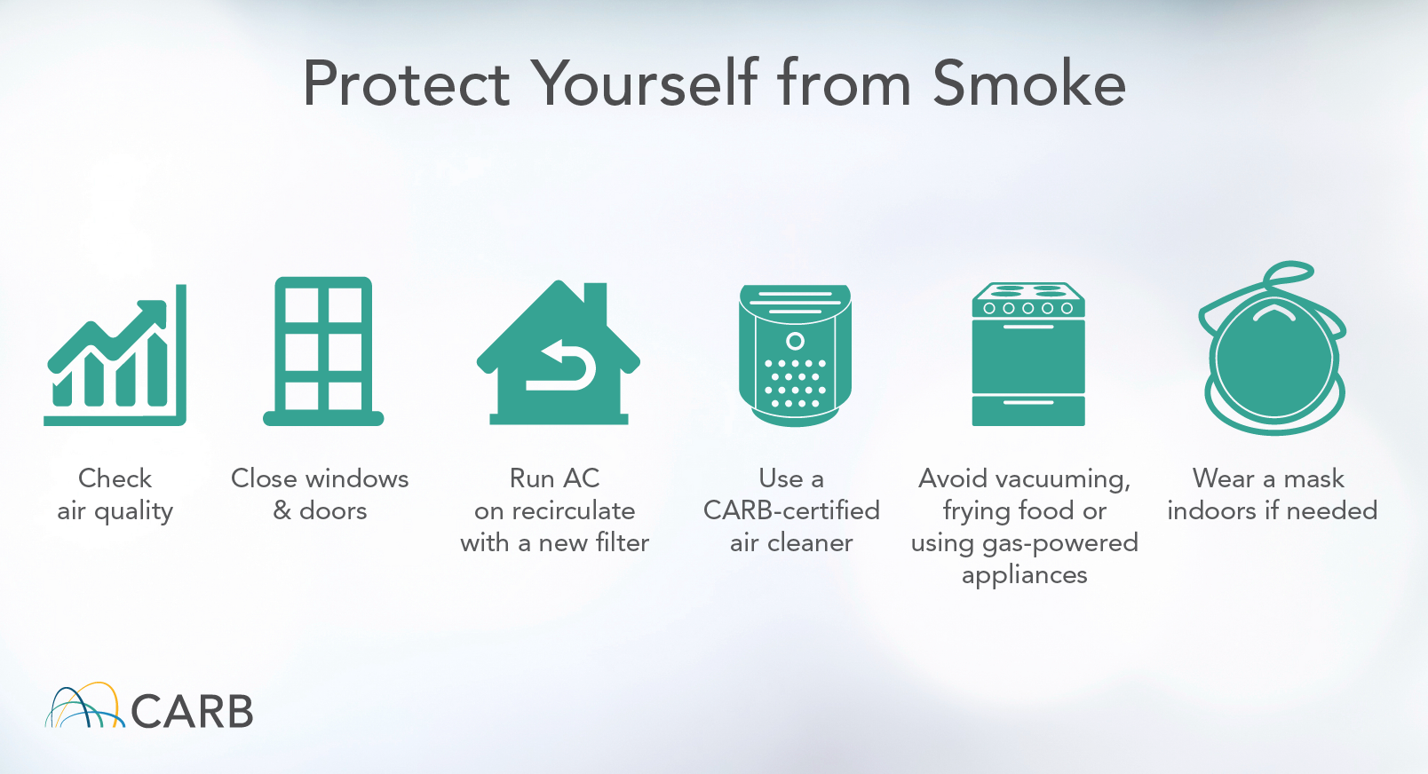 Air Quality Safety Tips Neighbors Public Safety Service