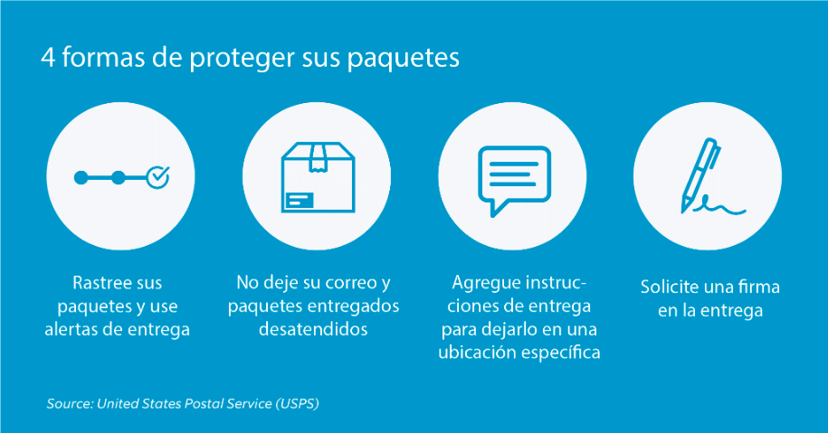Tips_to_help_avoid_package_thefts_spanish_.png