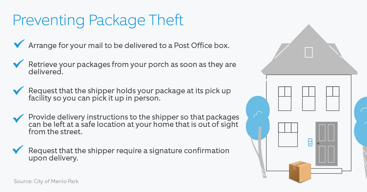 Preventing_package_theft.png