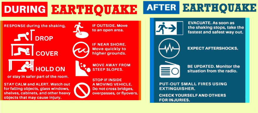 Before_After_Earthquake.png